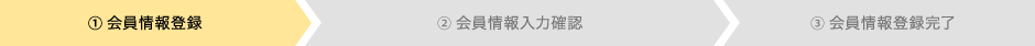 会員情報登録