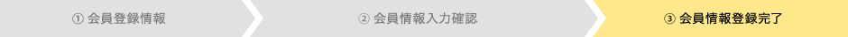 会員情報登録完了