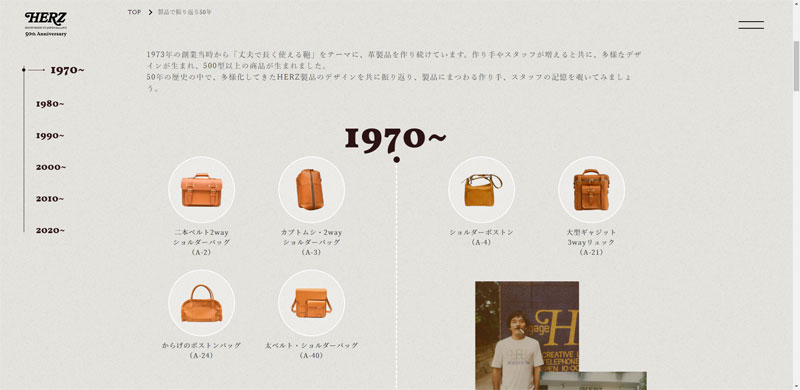 製品で振り返る50年